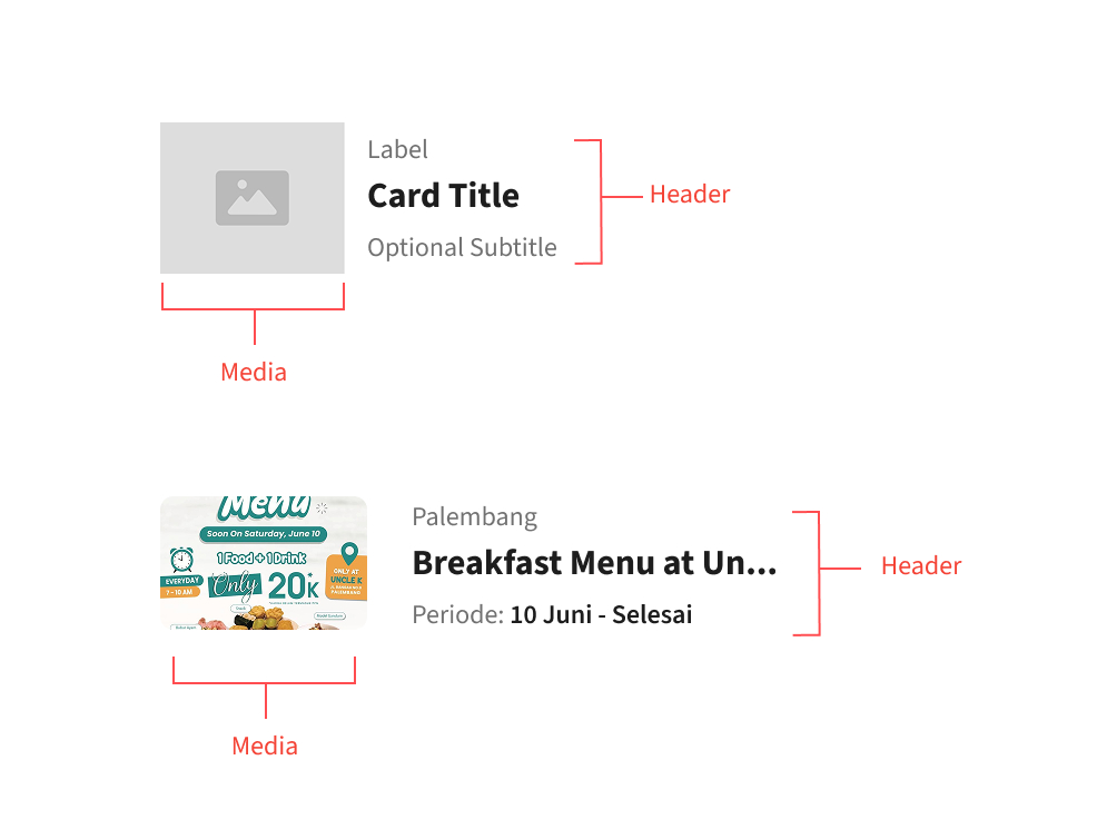Redesign Decision C: Card Component Standardization